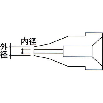 喷嘴（适用于 474、475、701、808 和 809 型号）HAKKO白光A1004（10 件）